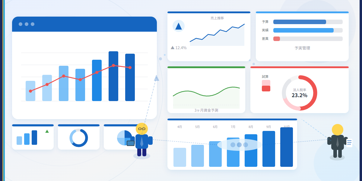 freee×bixidで経営判断を支える蟹山昇宏税理士事務所