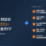 税理士をクラウド会計（freee）対応に変えたい経営者へ｜判断基準と変更手順の全て｜蟹山昇宏税理士事務所